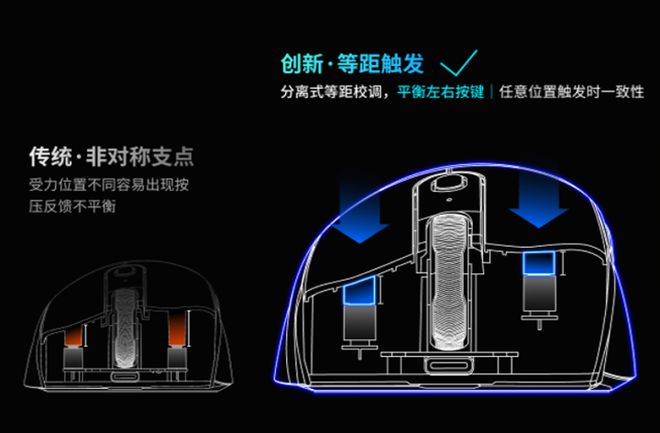 舰！雷柏VT3双高速系列游戏鼠标评测AG真人游戏右手玩家专属3950旗(图12)